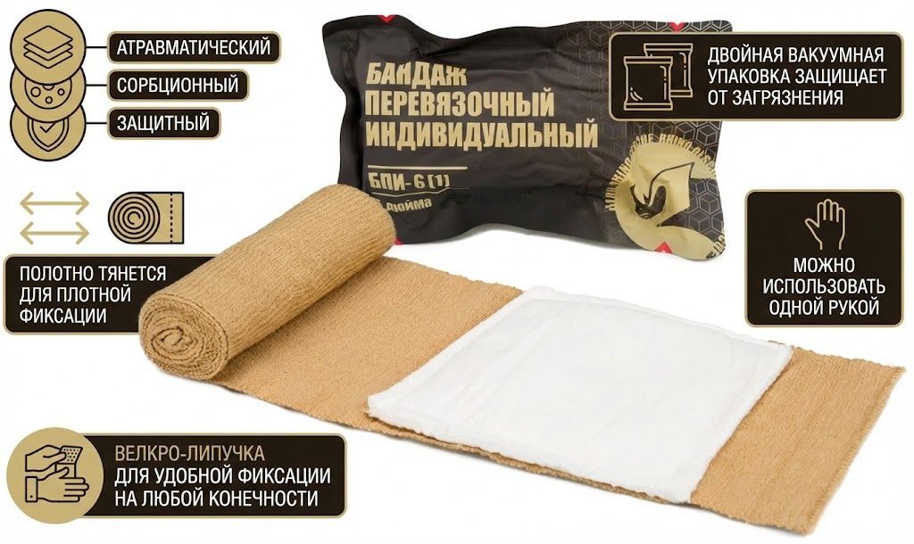 Компрессионный бандаж RHINO Rescue 6'' (с велкро-липучкой, 1 подушка) PZBD0049 с доставкой по России | BreadyФото 2