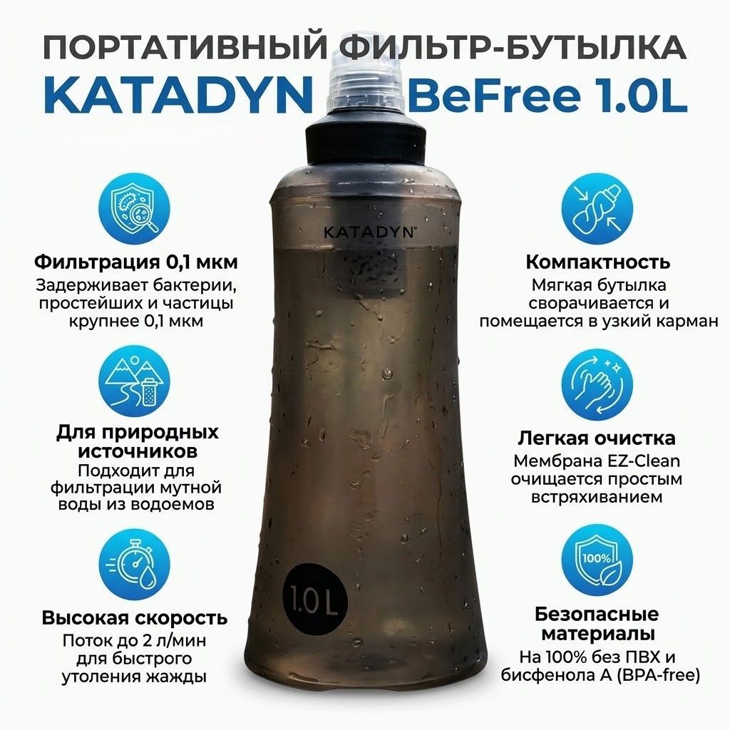 Фильтр для воды Katadyn BeFree Катадин Бифри 1.0 L (Black edition) с доставкой по России | BreadyФото 1