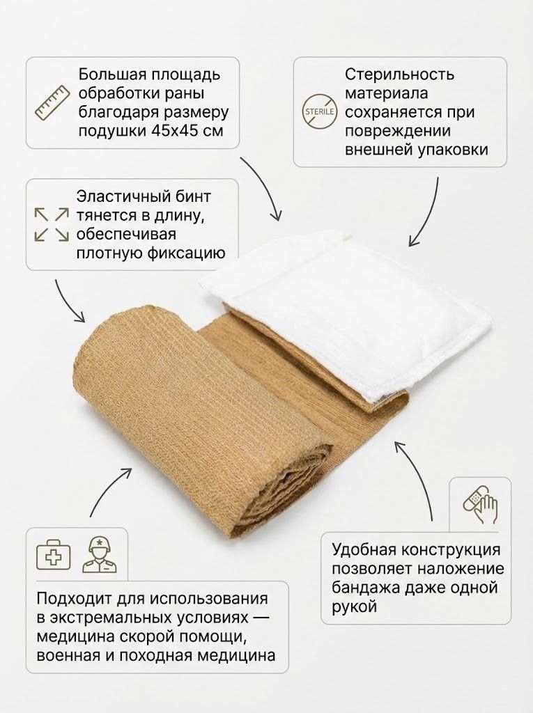 Бандаж абдоминальный Emergency Bandage Rhino Rescue с доставкой по России | BreadyФото 1