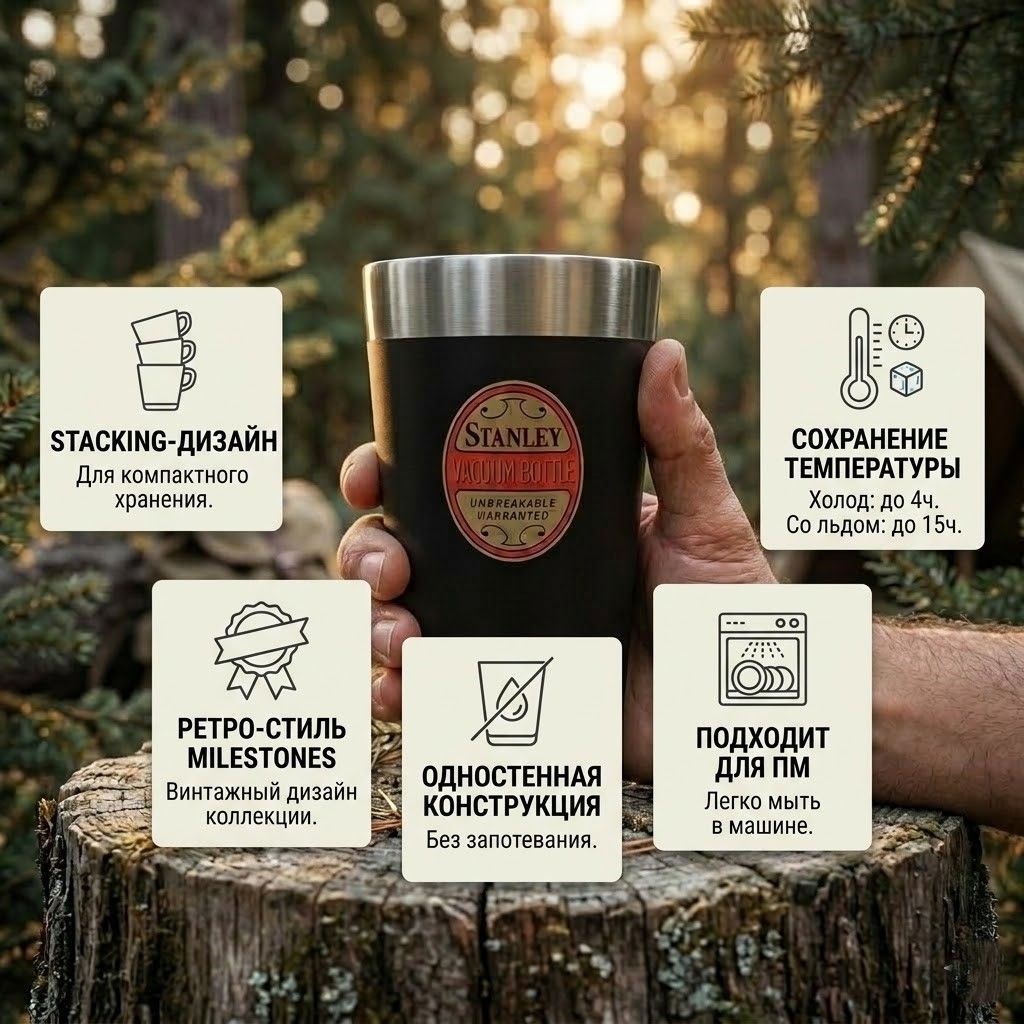 Пинта Beer Pint STANLEY MILESTONES STACKING, 473 ml,10-02282-349 (цвет 1920 Matte Black) с доставкой по России | BreadyФото 1