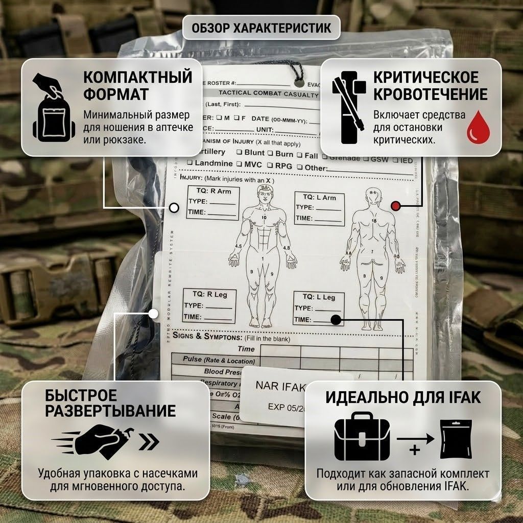 Набор первой медицинской помощи NAR IFAK Refill (8 вложений) с доставкой по России | BreadyФото 1