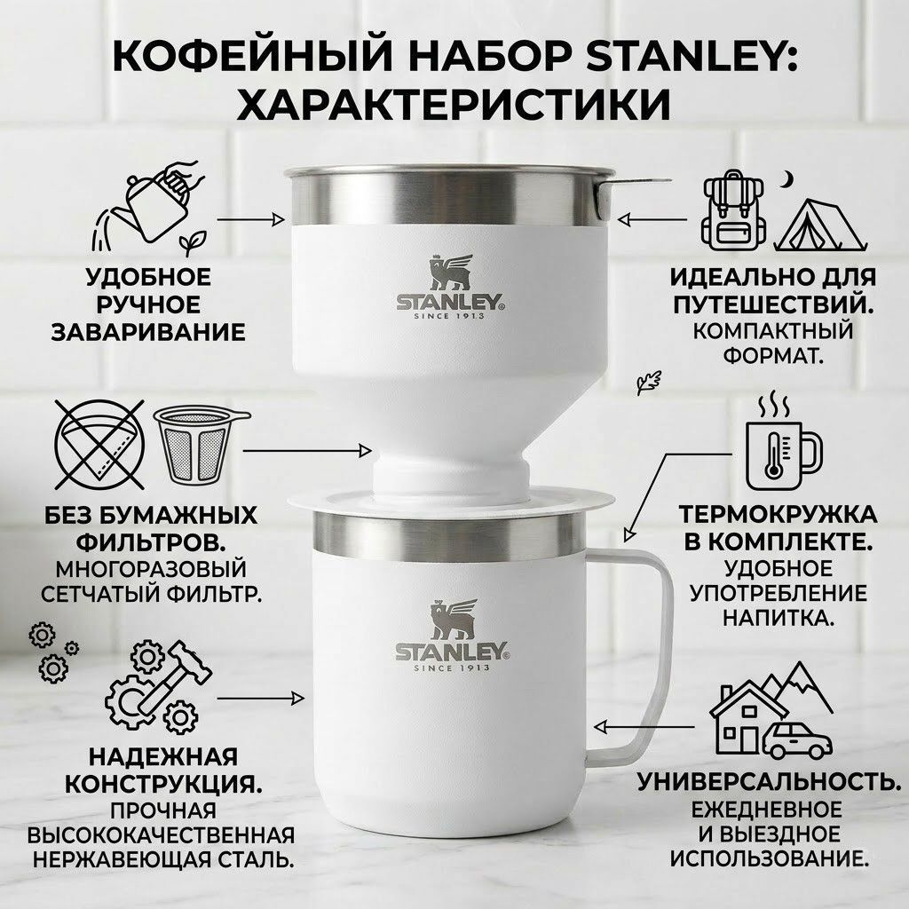 Походная кофеварка STANLEY Perfect Brew Pour Over Set 10-09566-034 белая с доставкой по России | BreadyФото 1