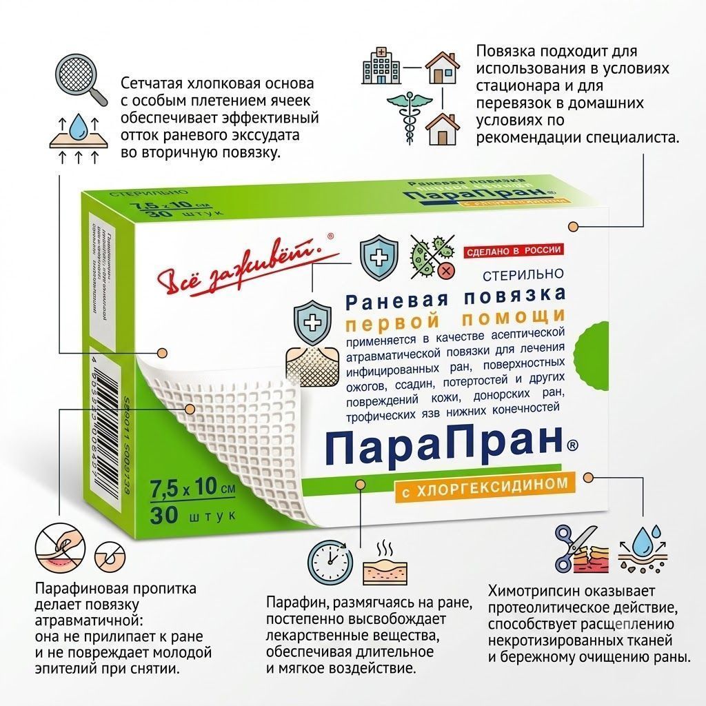 ПАРАПРАН раневая повязка с хлоргексидином 7,5х10 см №1 с доставкой по России | BreadyФото 1