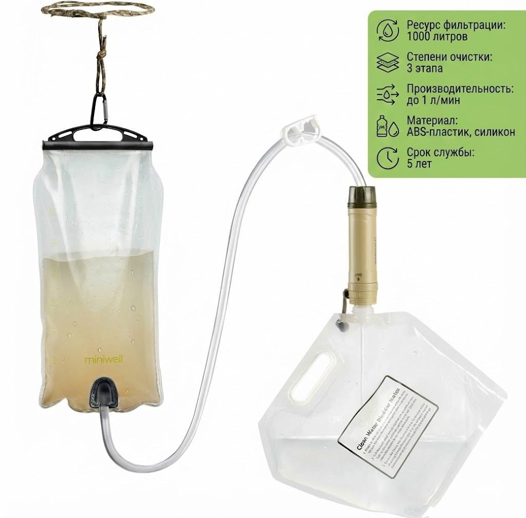 Гравитационный фильтр для воды Miniwell L605G с доставкой по России | BreadyФото 1