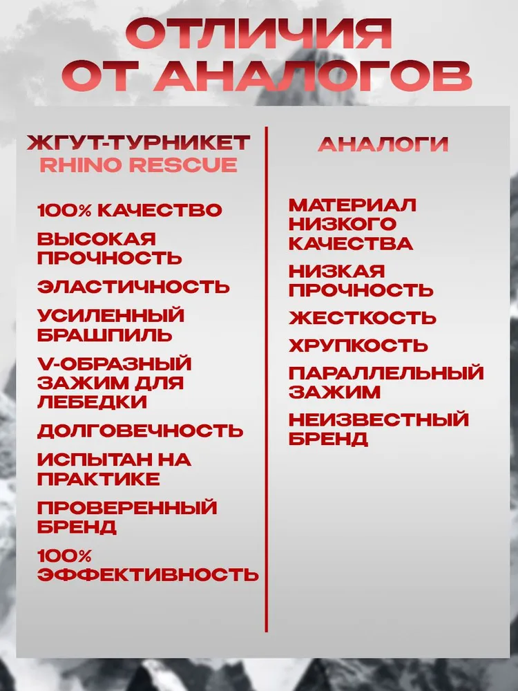 Турникет RHINO RESCUE Tourniquet (Металлический зажим) с доставкой по России | BreadyФото 20