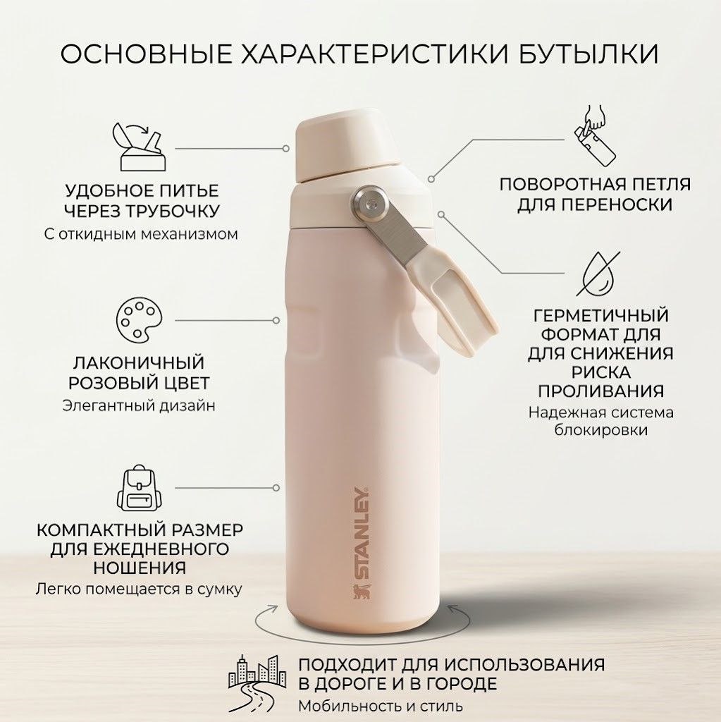 Термобутылка STANLEY GO Iceflow™ 0,47L (10-12579-004) розовая с доставкой по России | BreadyФото 1
