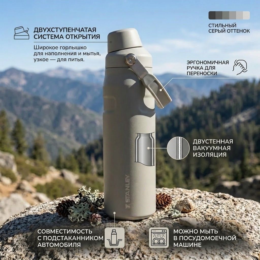 Термобутылка STANLEY GO Iceflow™ 473 ml (10-12579-010) ash пепел с доставкой по России | BreadyФото 1