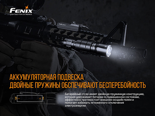 Фонарь Fenix TK16V20 Cree SST70 LED с доставкой по России и в Казахстан | BreadyФото 11