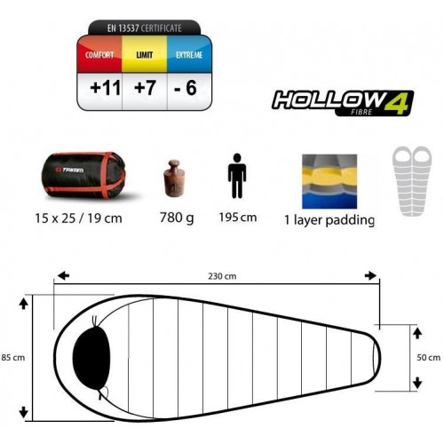 Спальный мешок Trimm Lite SUMMER, лазурный, 195 R, 50658 с доставкой по России и в Казахстан | BreadyФото 0