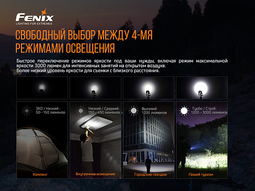 Фонарь Fenix E35 V3.0 с доставкой по России и в Казахстан | BreadyФото 6