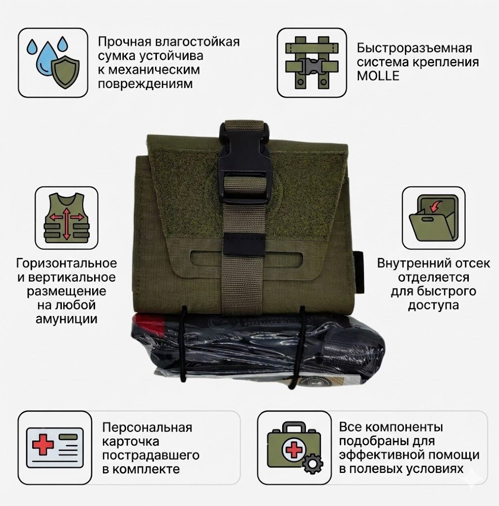 Тактическая аптечка IFAK MINI HWJB0071 RHINO RESCUE с доставкой по России | BreadyФото 1