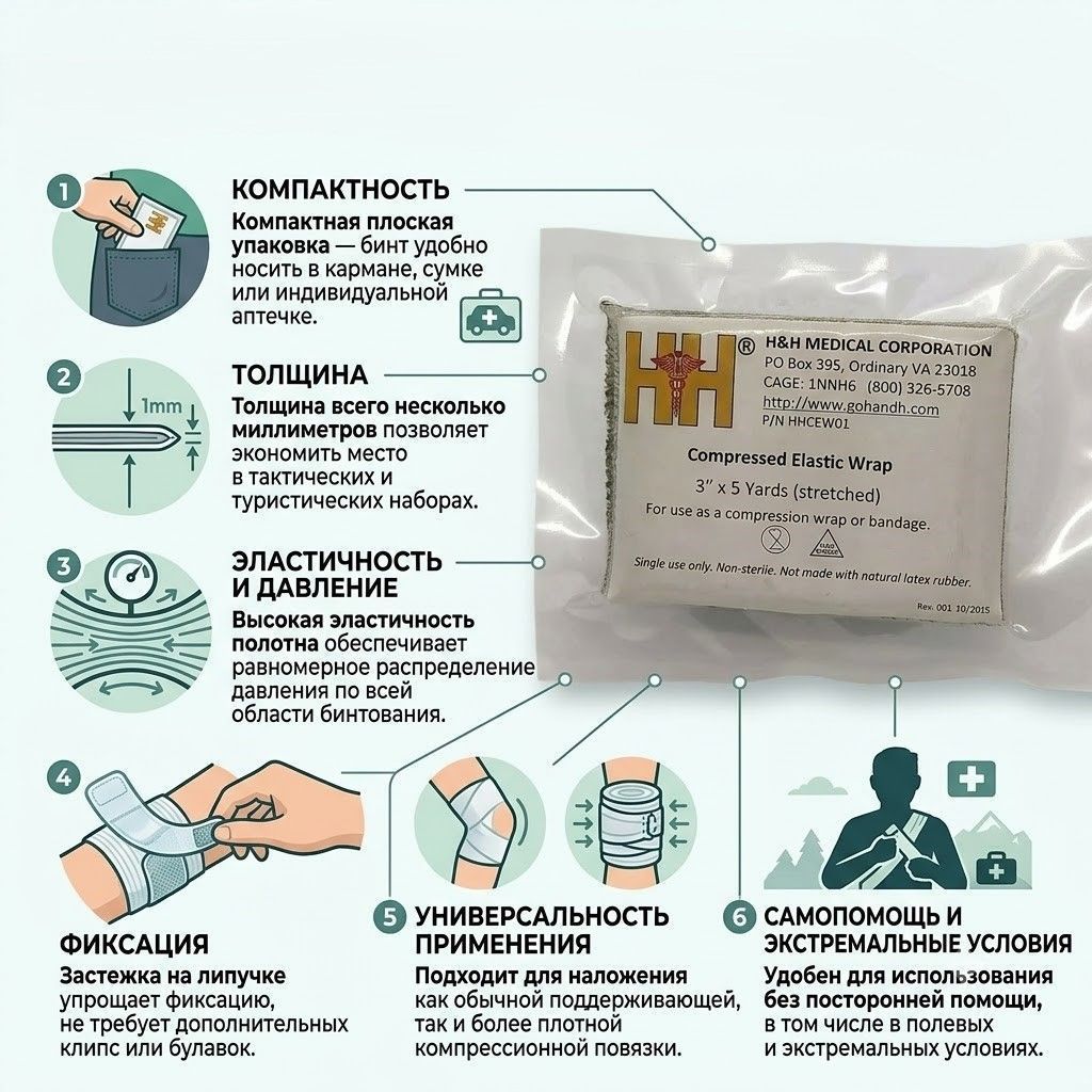 Компрессионный эластичный бинт Compressed Elastic Wrap H&H с доставкой по России | BreadyФото 1
