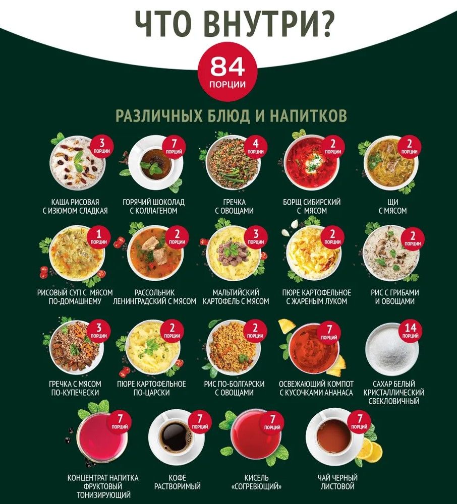 Набор "Аварийное питание" LeoTravel, 84 порции (ведро) с доставкой по России и в Казахстан | BreadyФото 1