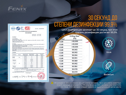 Фонарь Fenix LD32 UVC с доставкой по России и в Казахстан | BreadyФото 7