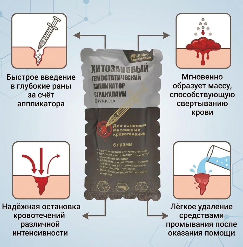 Аппликатор хитозановый гемостатический с гранулами  RHINO Rescue PZKJ0010 с доставкой по России | BreadyФото 1