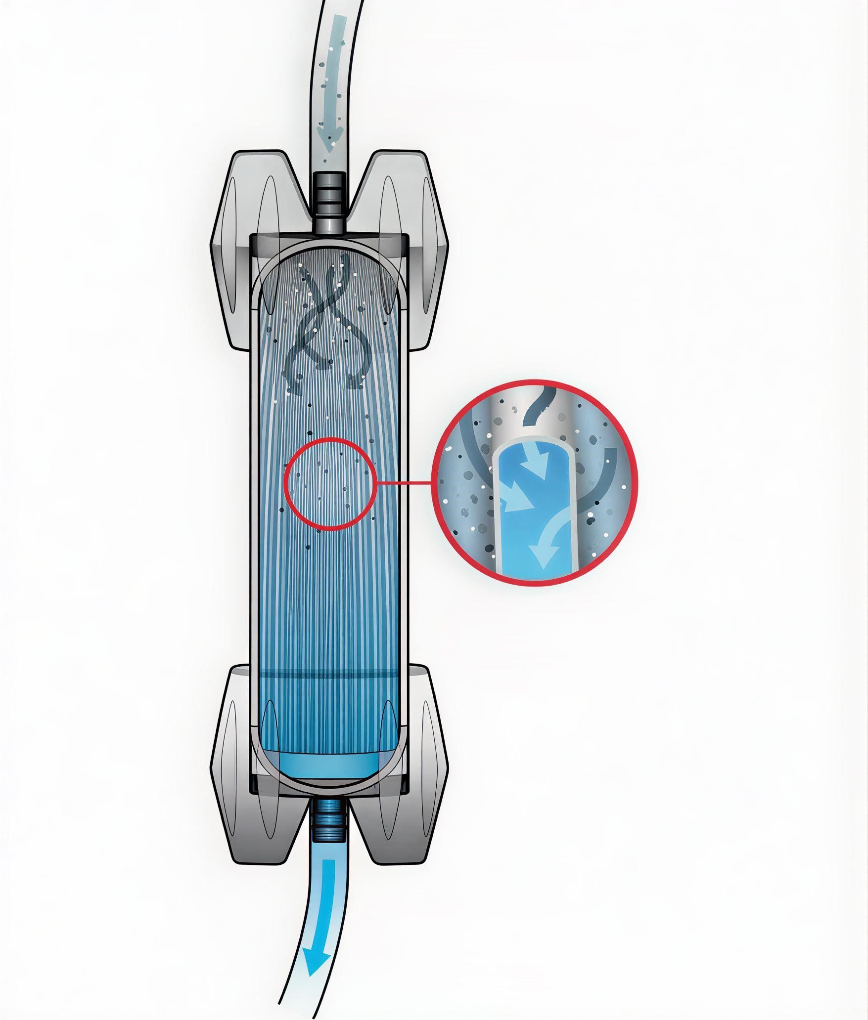 Фильтр для воды Platypus GravityWorks 2л с доставкой по России и в Казахстан | BreadyФото 5