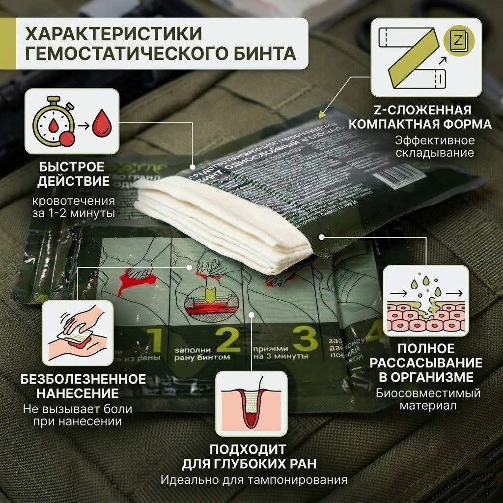Бинт гемостатический ГЕПОГЛОС 8х100 см с доставкой по России | BreadyФото 1