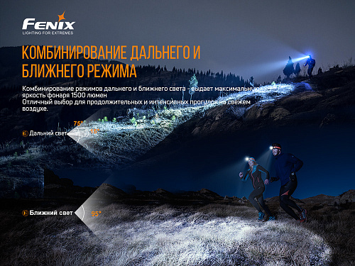 Налобный фонарь Fenix HM65R-T Cree XP-G2 S3, черный с доставкой по России и в Казахстан | BreadyФото 8