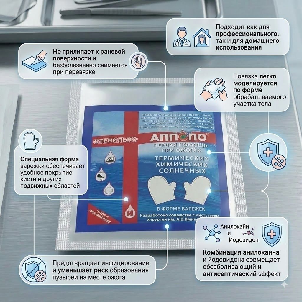 Повязка гелевая противоожоговая в форме варежки АППОЛО с доставкой по России | BreadyФото 1
