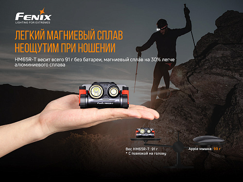 Налобный фонарь Fenix HM65R-T Cree XP-G2 S3, черный с доставкой по России и в Казахстан | BreadyФото 2