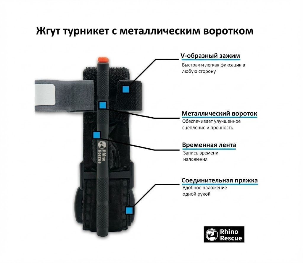 Турникет RHINO RESCUE Tourniquet Цвет черный (Пластиковый зажим) с доставкой по России | BreadyФото 1