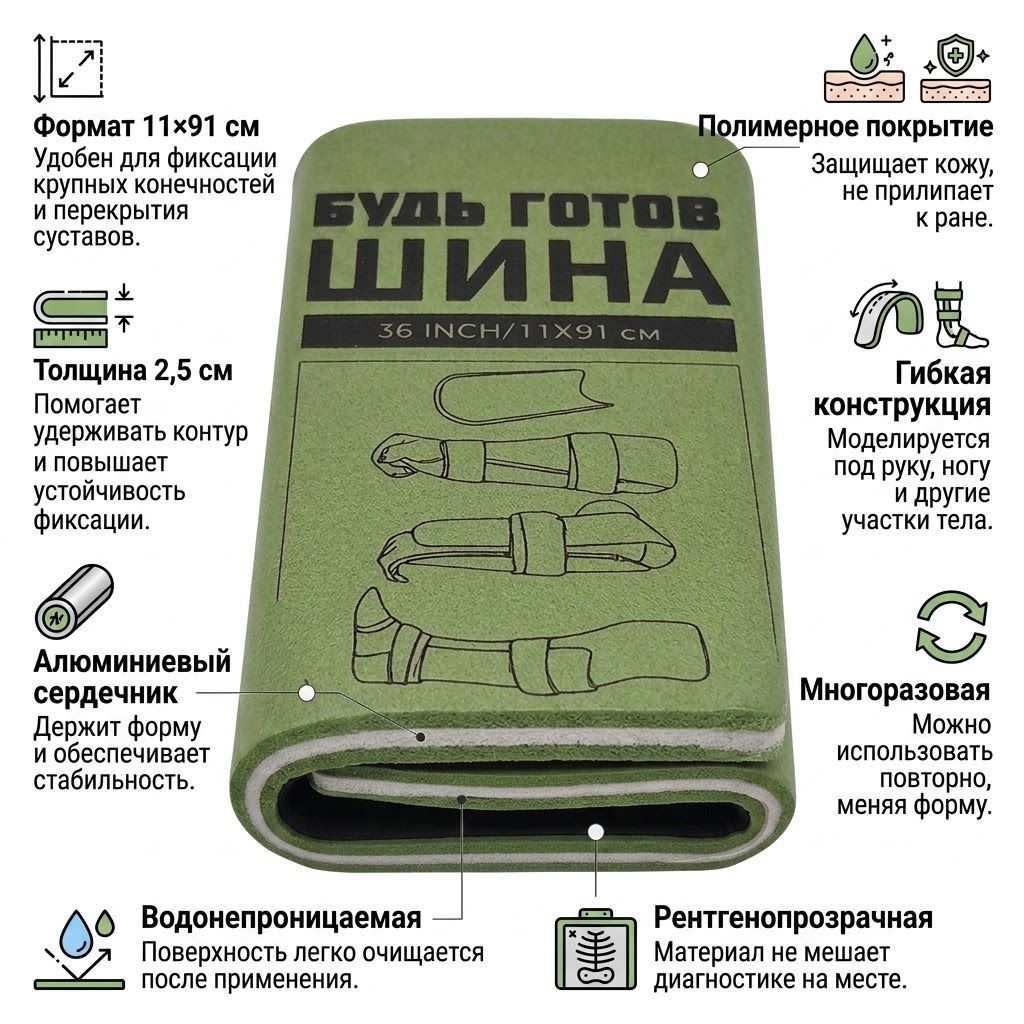Шина иммобилизационная 11х91х2,5 (ЗЕЛЁНАЯ/СЕРАЯ) с доставкой по России | BreadyФото 1