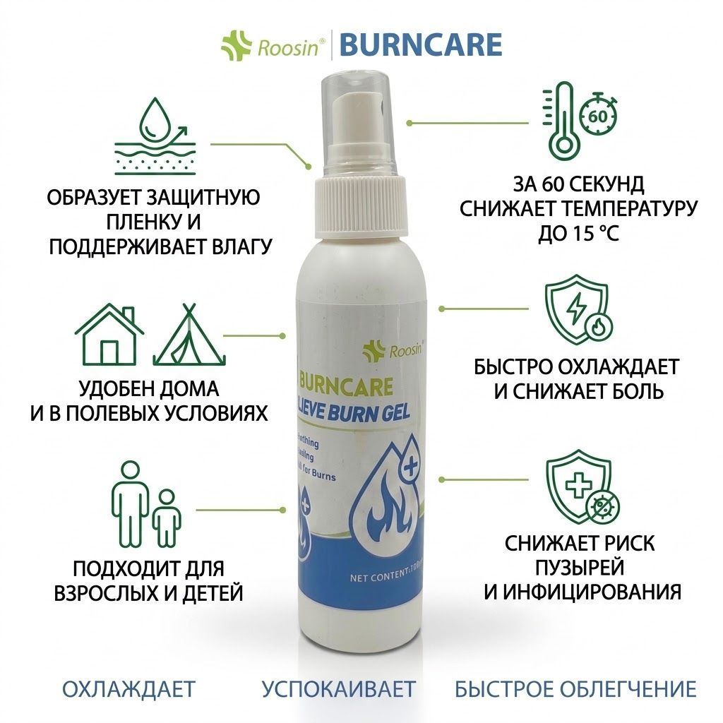 Противоожоговый гель Burncare 120 мл с доставкой по России | BreadyФото 1