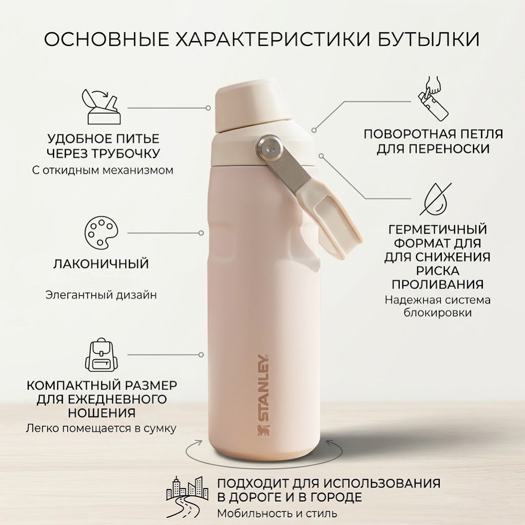 Термобутылка STANLEY GO Iceflow™ 0,47L (10-12579-005) cream glimmer с доставкой по России | BreadyФото 1