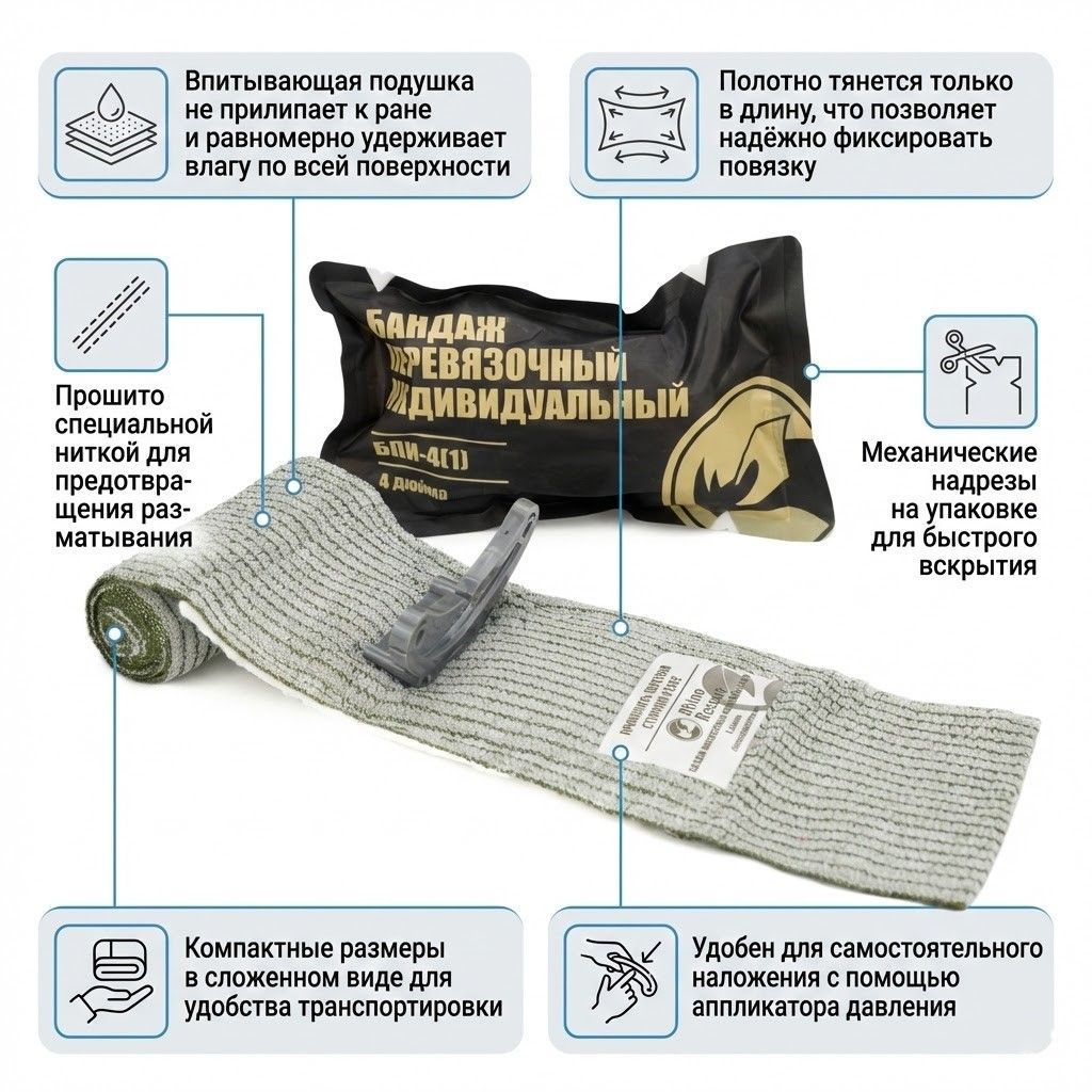 Компрессионный бандаж RHINO Rescue 4" (с аппликатором давления, 1 подушка) PZBD0121 (дисконт) с доставкой по России | BreadyФото 1