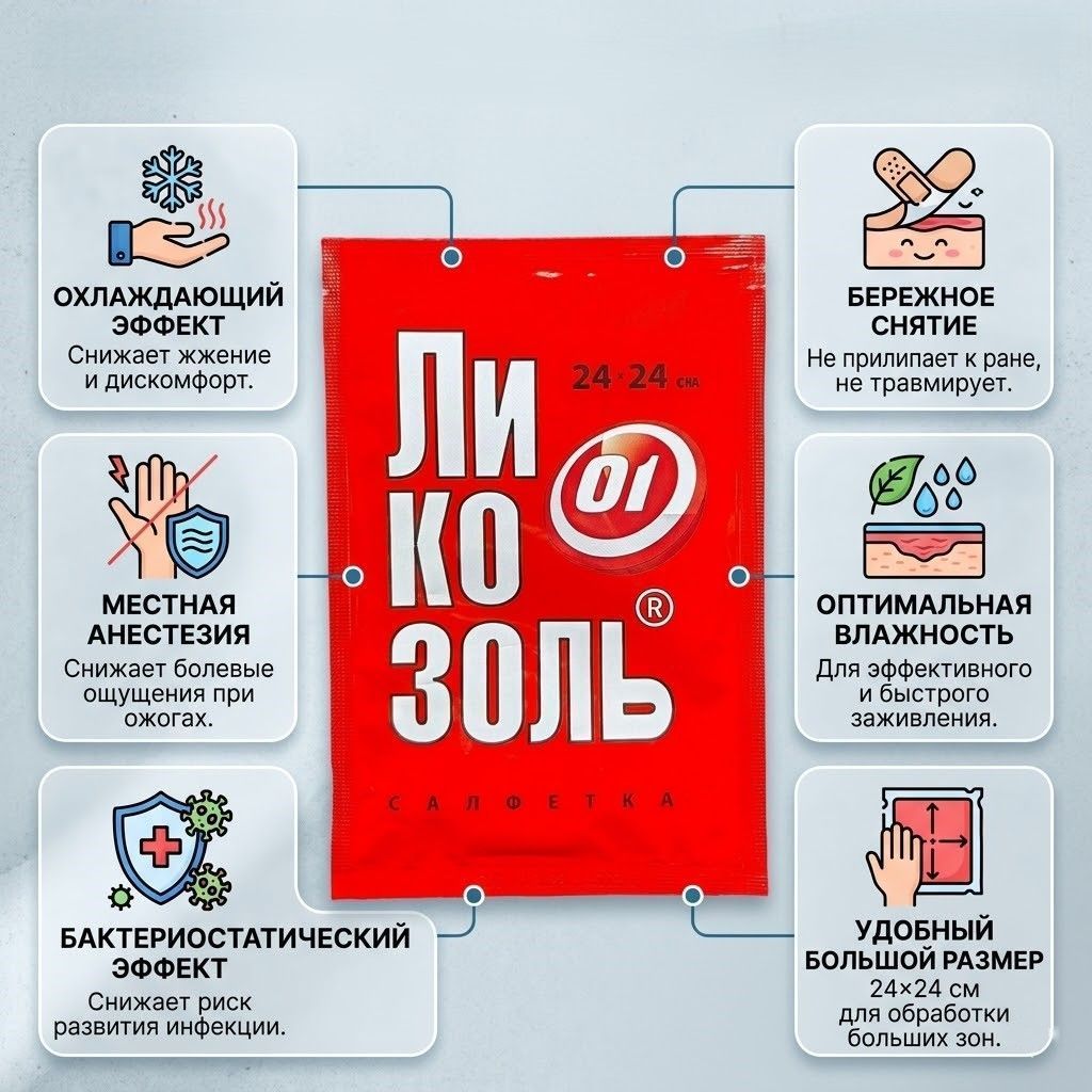 Ликозоль СП салфетка при ожогах 24х24 см с доставкой по России | BreadyФото 1
