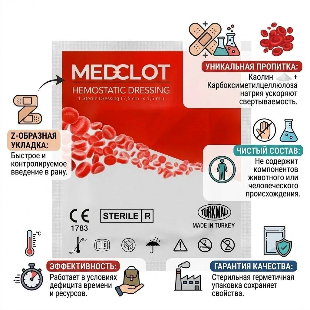 Бинт кровоостанавливающий MEDCLOT Hemostatic Combat Gauze Z-fold 7,5*370 см с доставкой по России | BreadyФото 1