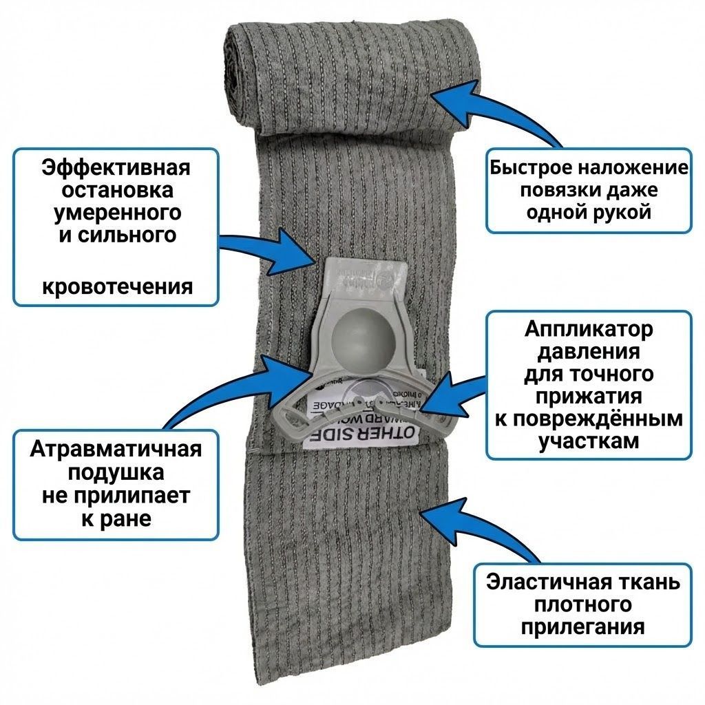 Компрессионный бандаж RHINO Rescue 6" (с аппликатором давления, 1 подушка) PZBD0162 с доставкой по России | BreadyФото 1