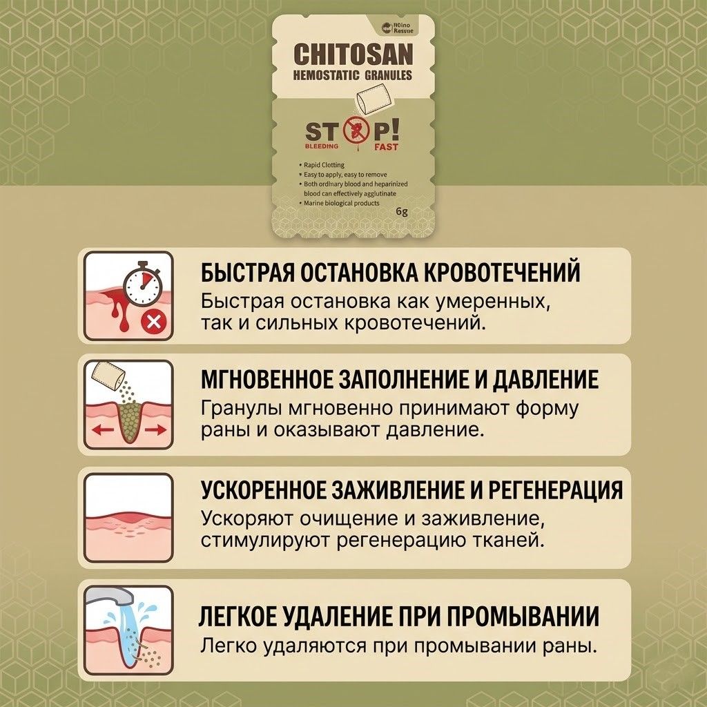 Гранулы гемостатические хитозановые PZKJ0002 RHINO Rescue 6 гр. с доставкой по России | BreadyФото 0
