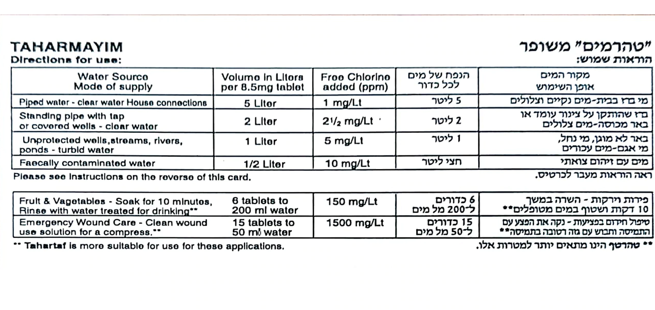 Израильские таблетки для обеззараживания воды Taharmayim с доставкой по России и в Казахстан | BreadyФото 1