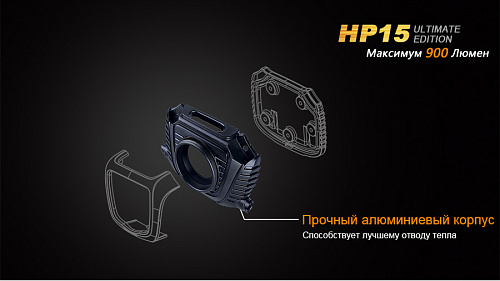 Налобный фонарь Fenix HP15UE Cree XM-L2(U2) с доставкой по России и в Казахстан | BreadyФото 5