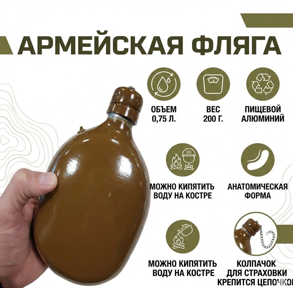 Фляга армейская 750 мл без чехла с доставкой по России | BreadyФото 1