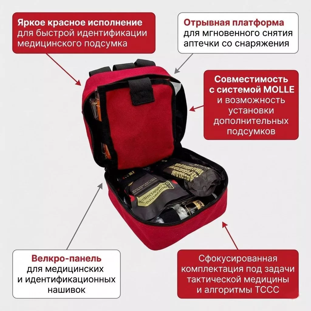 Подсумок медицинский Rhino Rescue IFAK SE PRO (большой)  Красный с доставкой по России | BreadyФото 1