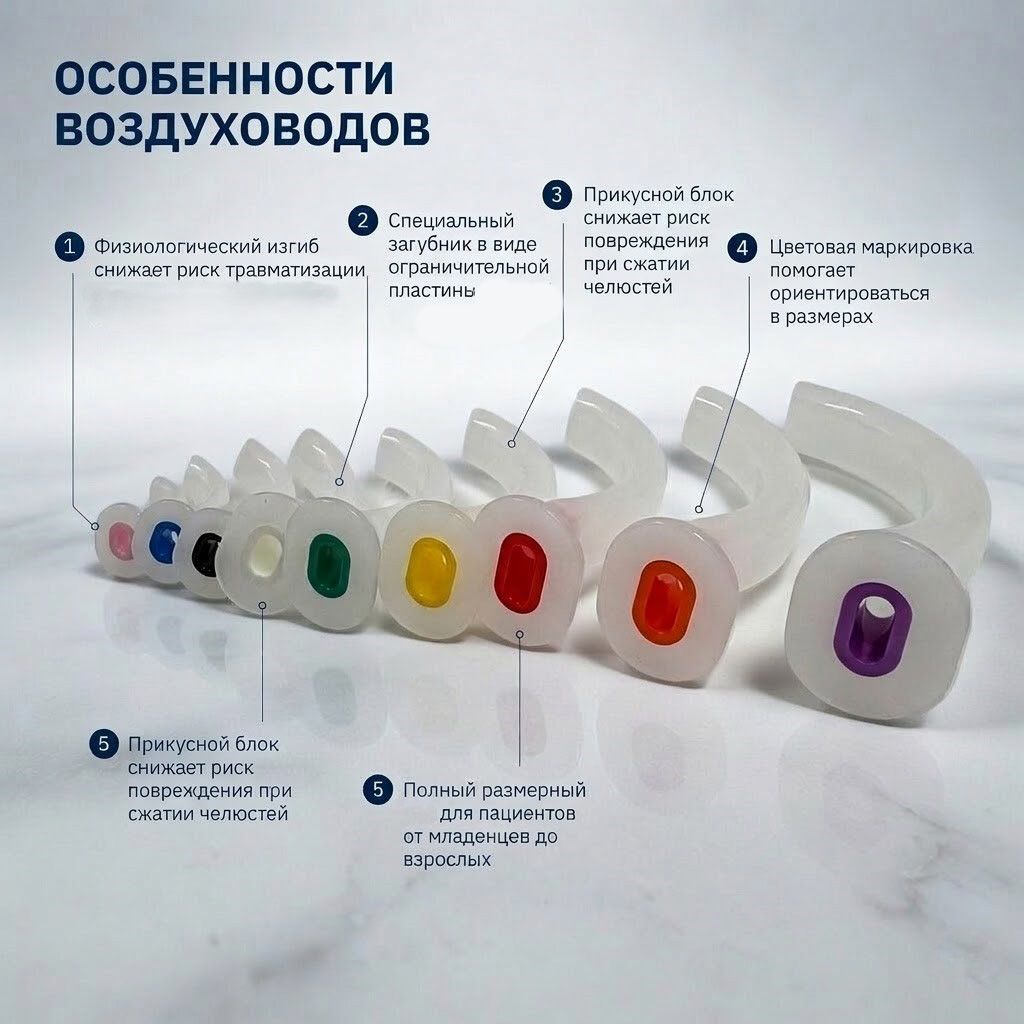 Набор орофарингеальных воздуховодов Гведела в герметичном пакете с доставкой по России | BreadyФото 1