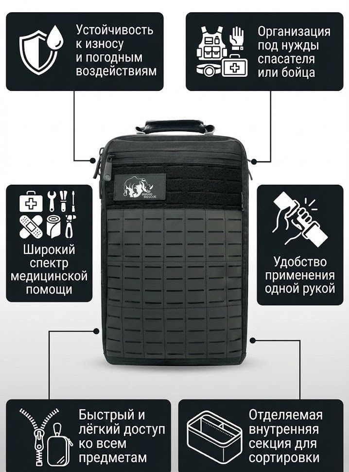 Аптечка рюкзак тактический без наполнения R9 Rhino Rescue с доставкой по России | BreadyФото 1