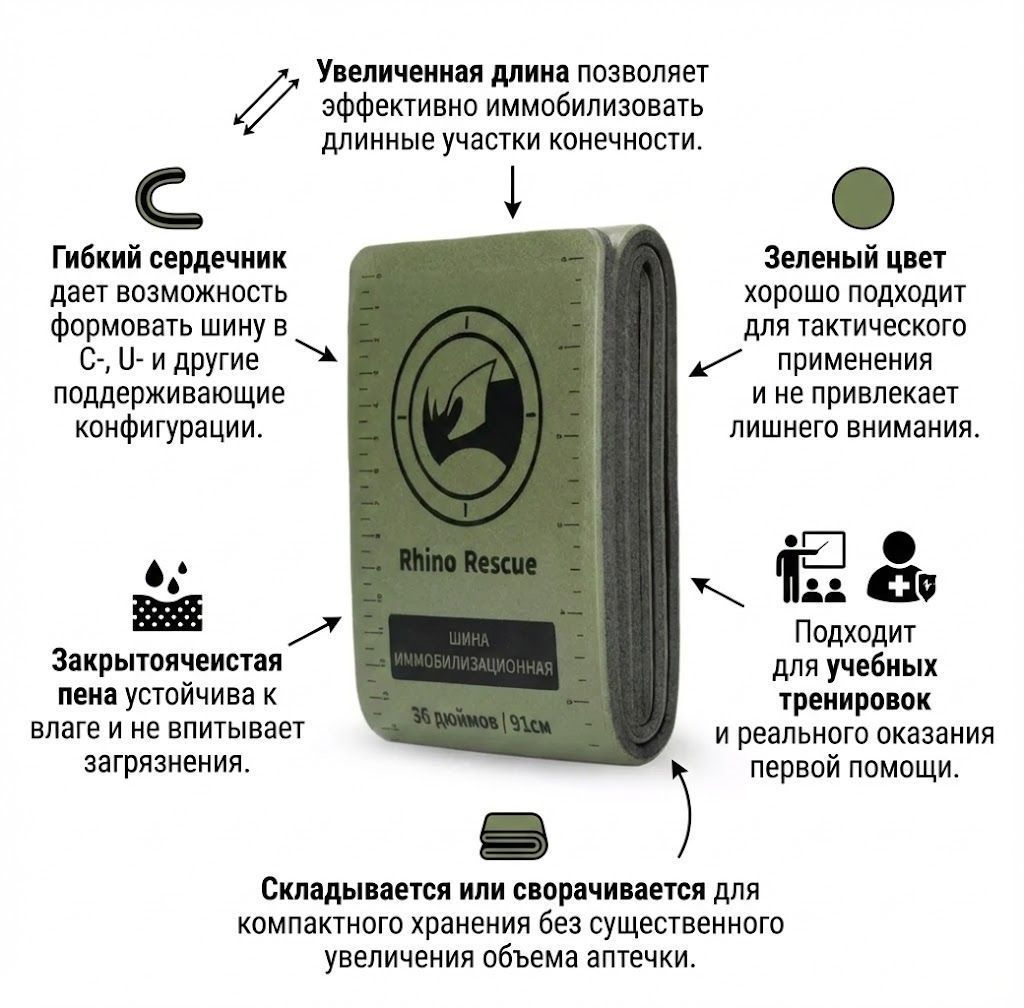 Шина иммобилизационная RHINO Rescue 36" (зеленая) с доставкой по России | BreadyФото 1