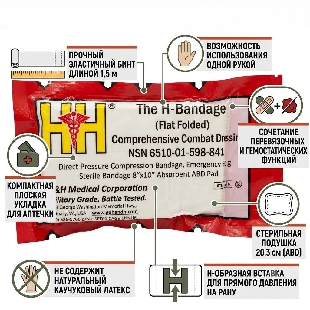 Компрессионный бандаж H-Bandage (Flat folded) H&H  с доставкой по России | BreadyФото 1