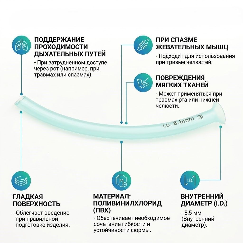 Назофарингеальный воздуховод I.D 8.5MM с доставкой по России | BreadyФото 1