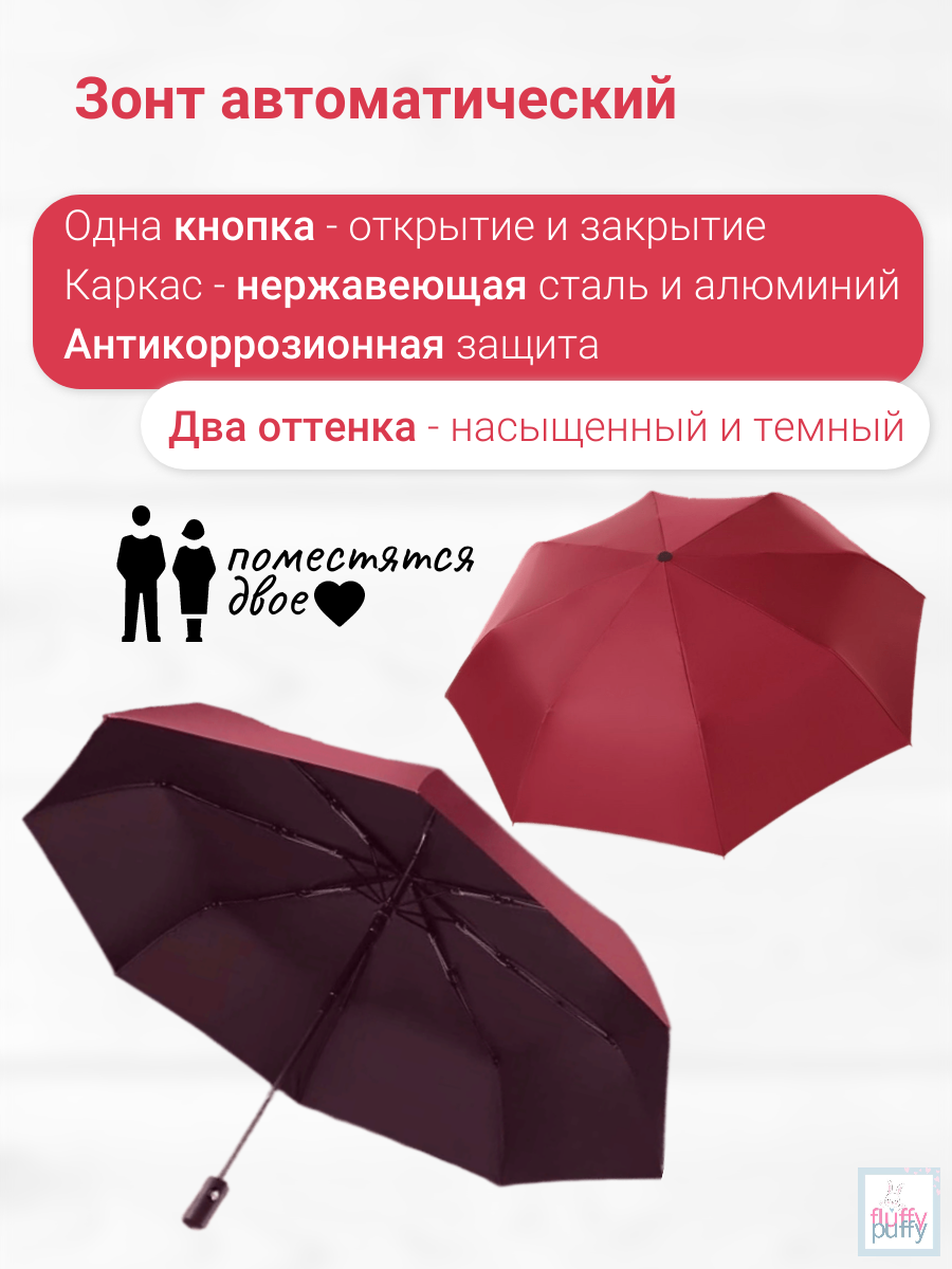 Подарочный набор "Термос с зонтом" (красный) с доставкой по России и в Казахстан | BreadyФото 3