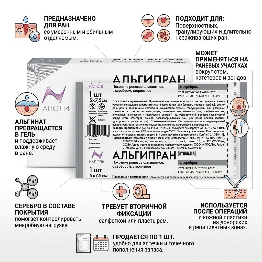 АЛЬГИПРАН покрытие раневое альгинатное с серебром, 5х7,5 см №1 с доставкой по России | BreadyФото 1