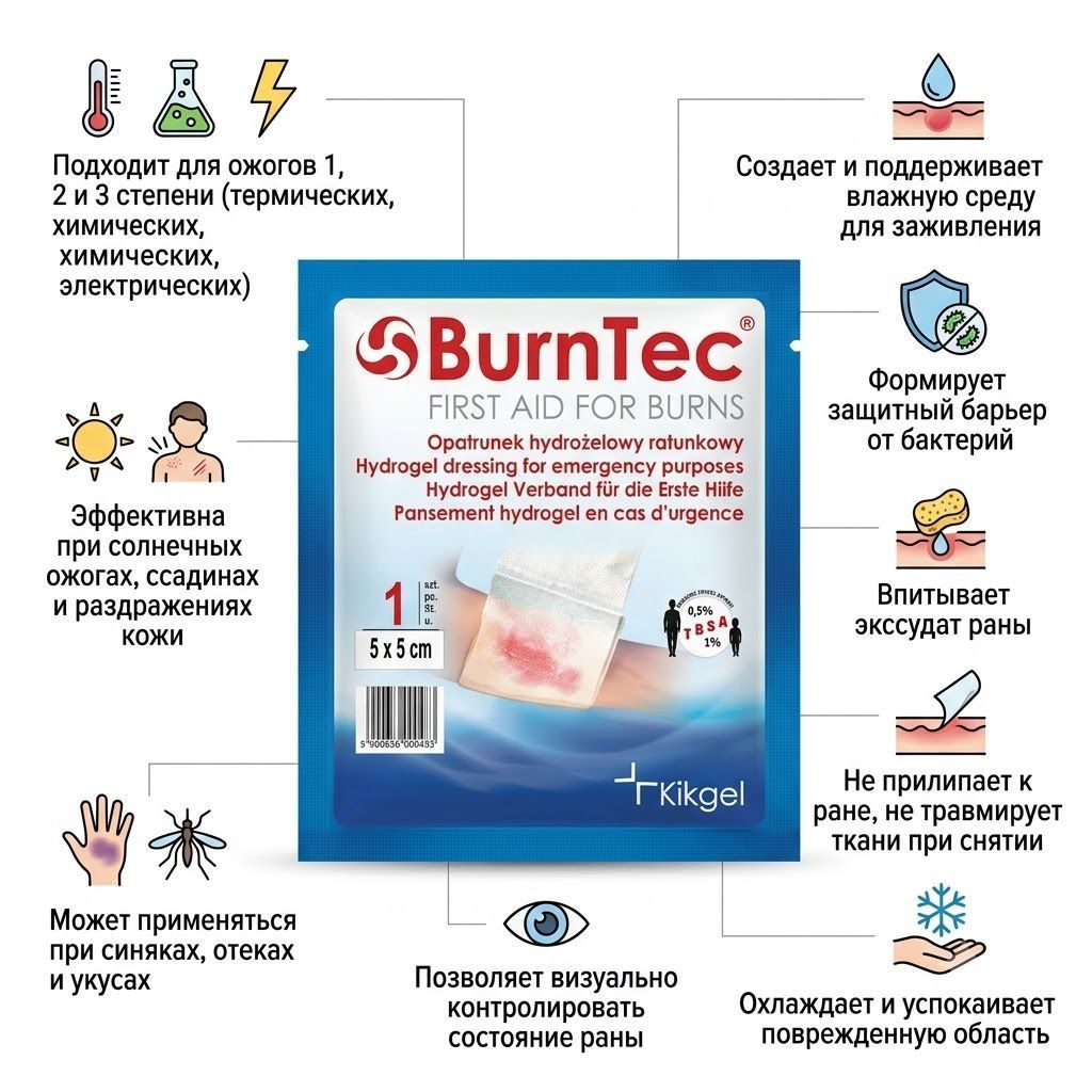 Повязка противоожоговая гидрогелевая BurnTec 5x5 см с доставкой по России | BreadyФото 1