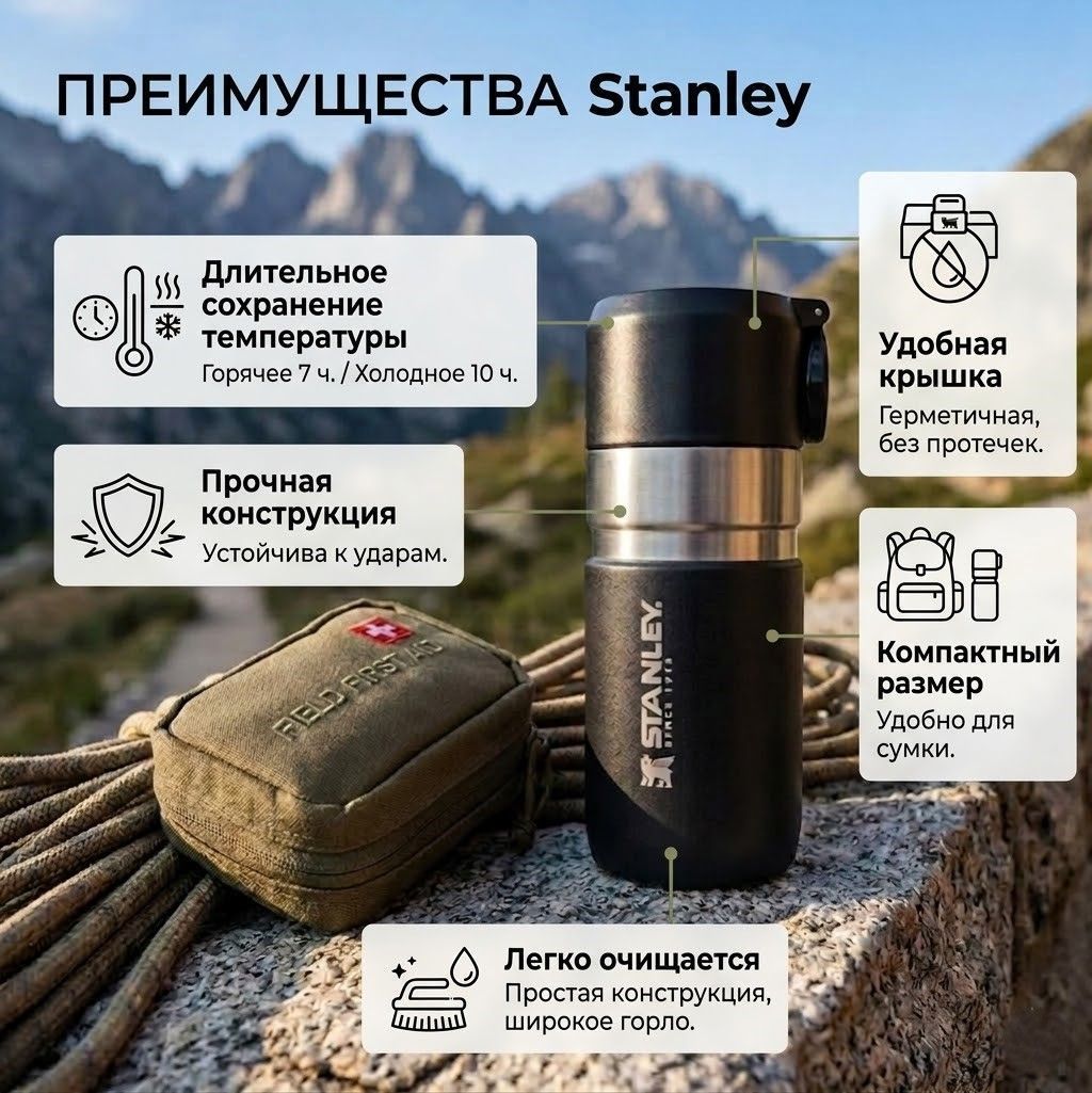 ТЕРМОКРУЖКА STANLEY GO BOTTLE 10-10261-001, черная, 280 ml с доставкой по России | BreadyФото 1
