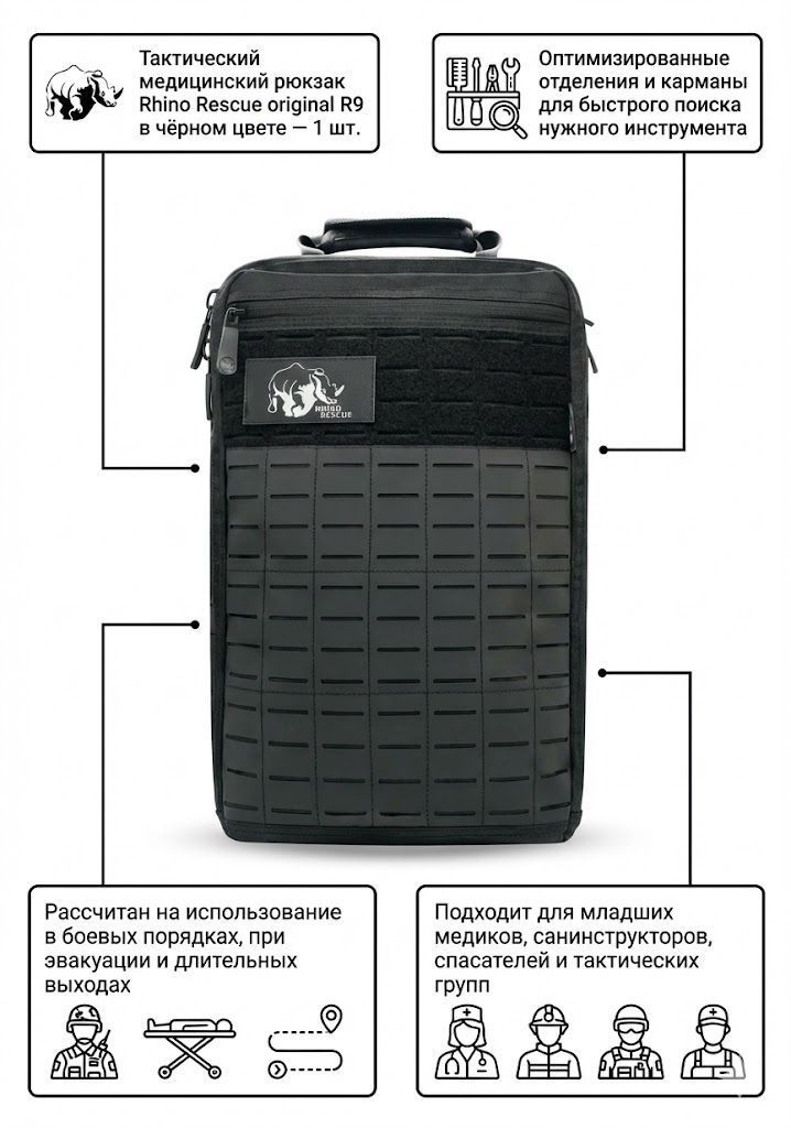 Аптечка рюкзак тактический с наполнением R9 Rhino Rescue (чёрный) с доставкой по России | BreadyФото 1