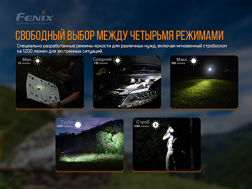 Фонарь Fenix LD32 UVC с доставкой по России и в Казахстан | BreadyФото 12