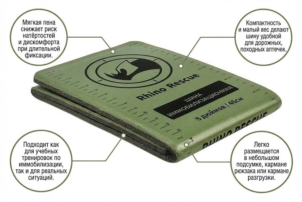 Шина иммобилизационная RHINO Rescue 9" (зелёная) с доставкой по России | BreadyФото 1