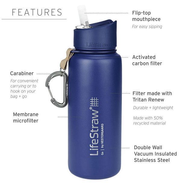 Фильтр для воды LifeStraw Go 24 oz с доставкой по России и в Казахстан | BreadyФото 4